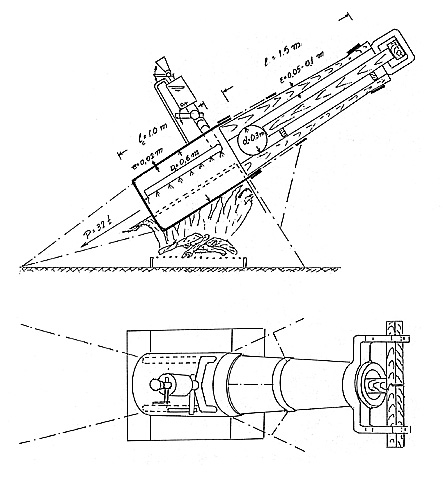 Паровая пушка для бани своими руками схемы. Паровые пушки Архимеда. Пушка «архитронито». Архитронито паровая пушка. Пушка Архимеда которая стреляла паром.